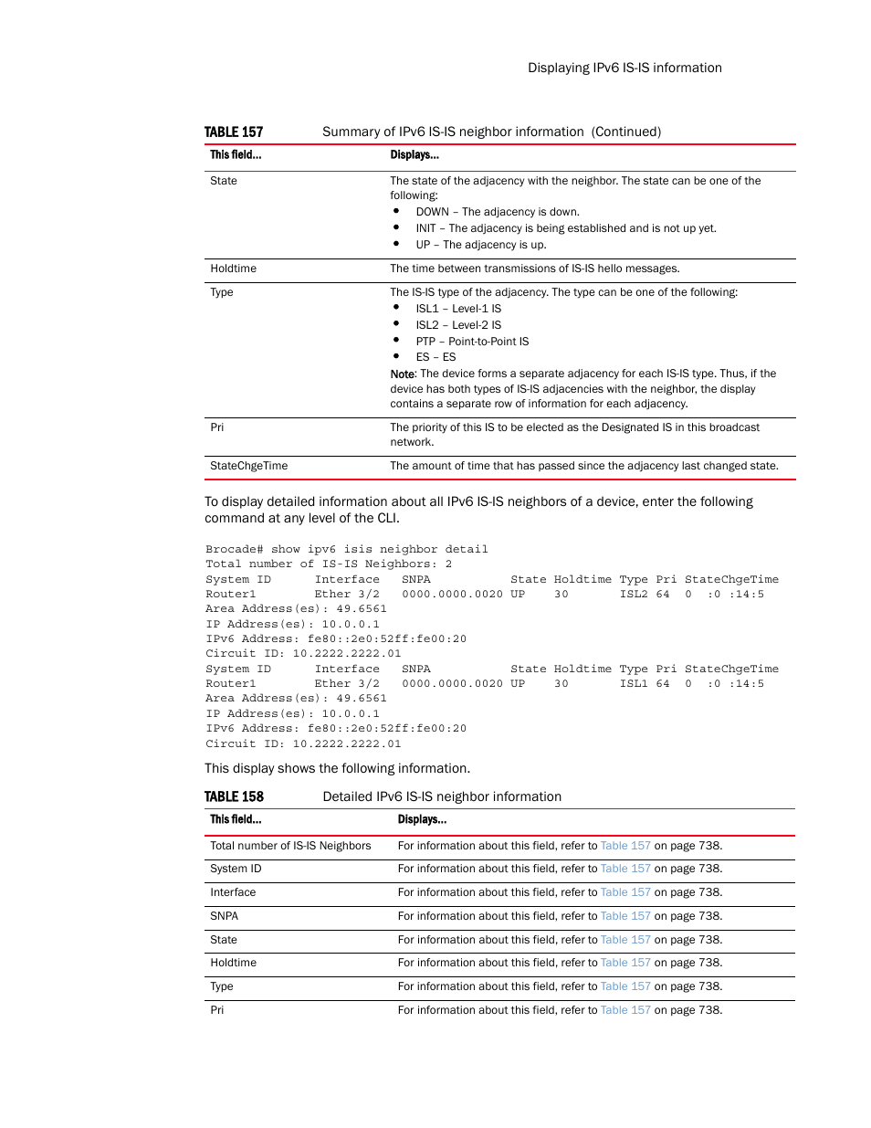 Brocade Multi-Service IronWare Routing Configuration Guide (Supporting R05.6.00) User Manual | Page 767 / 846