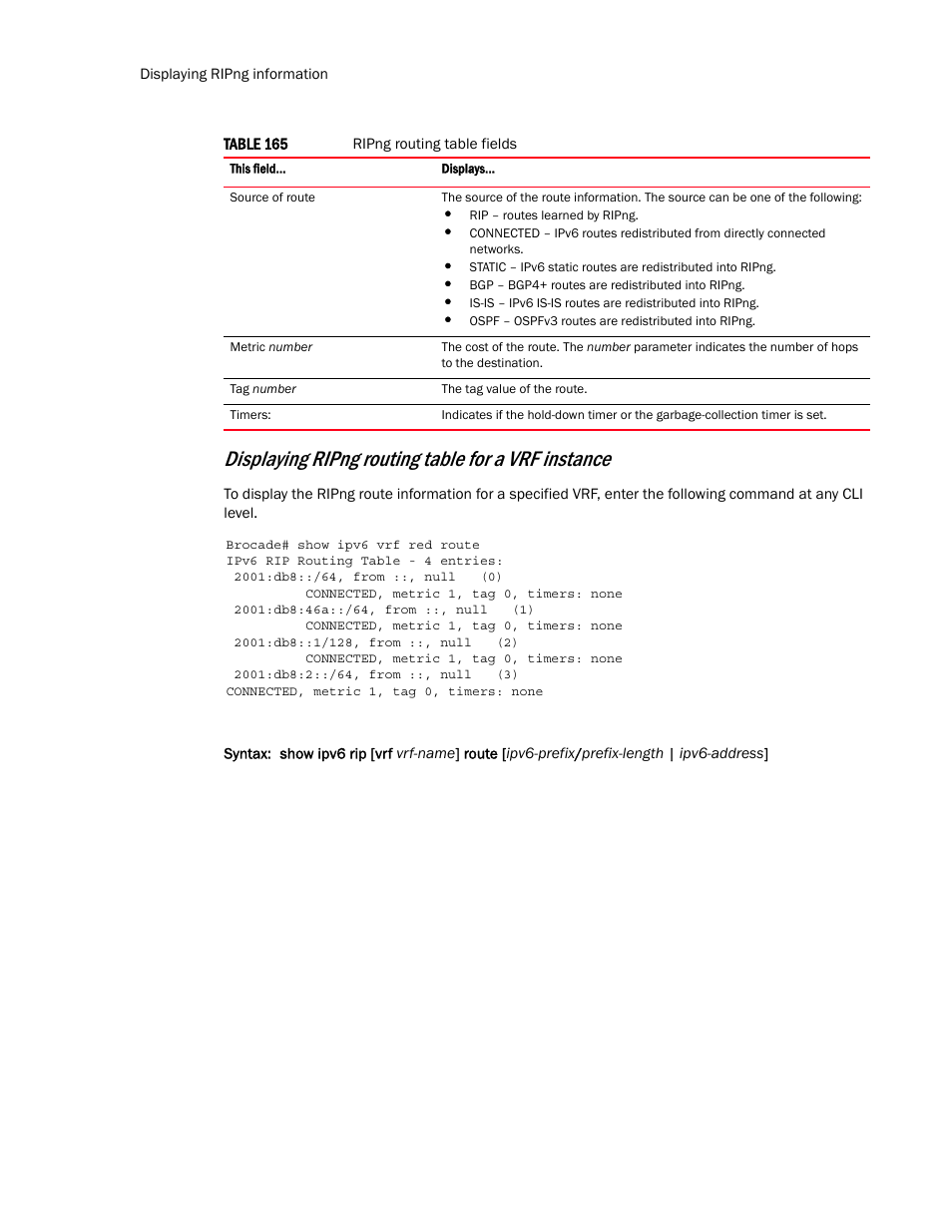 Displaying ripng routing table for a vrf instance | Brocade Multi-Service IronWare Routing Configuration Guide (Supporting R05.6.00) User Manual | Page 786 / 846