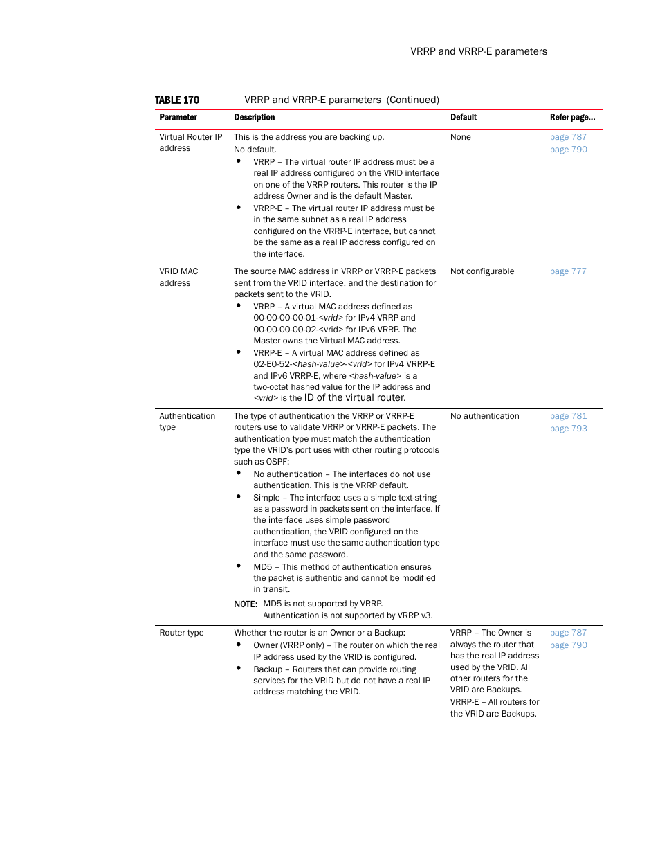 Brocade Multi-Service IronWare Routing Configuration Guide (Supporting R05.6.00) User Manual | Page 813 / 846