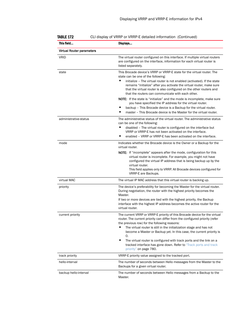 Brocade Multi-Service IronWare Routing Configuration Guide (Supporting R05.6.00) User Manual | Page 831 / 846