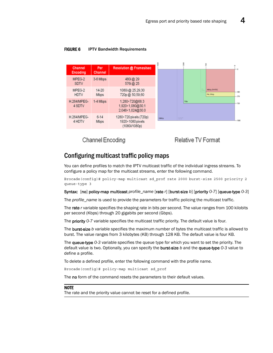 Configuring multicast traffic policy maps | Brocade Multi-Service IronWare QoS and Traffic Management Configuration Guide (Supporting R05.6.00) User Manual | Page 149 / 226