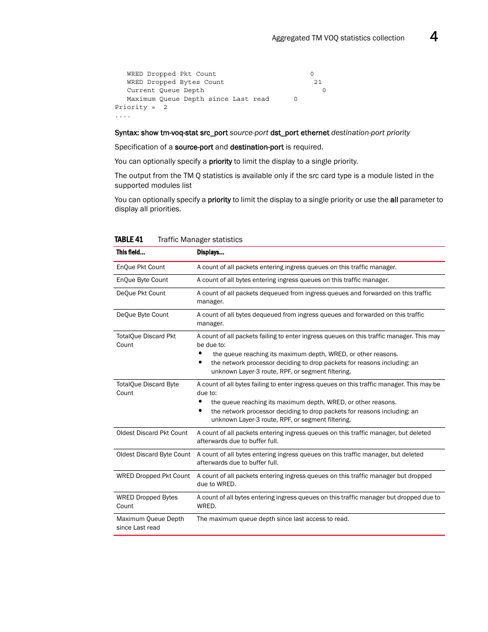 Brocade Multi-Service IronWare QoS and Traffic Management Configuration Guide (Supporting R05.6.00) User Manual | Page 165 / 226