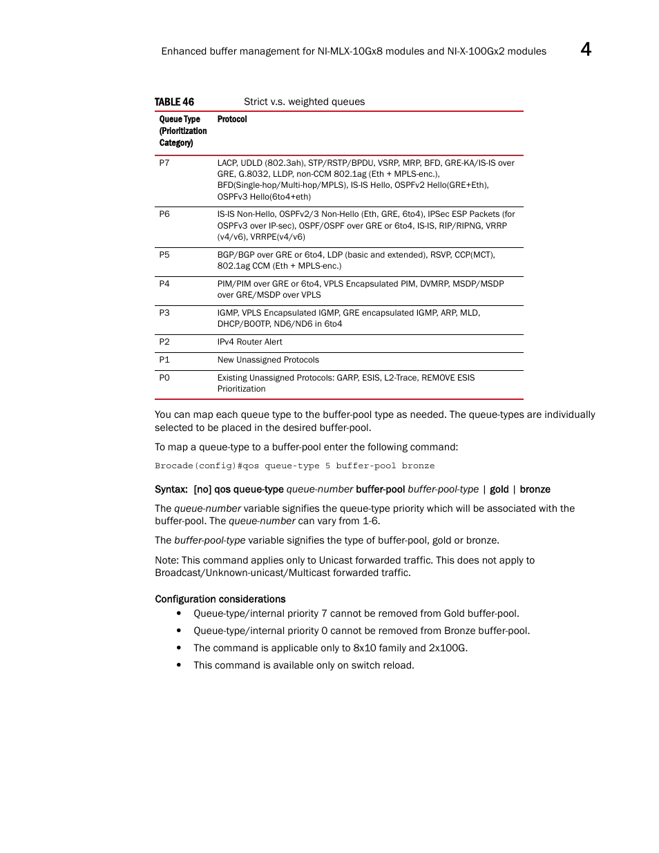 Brocade Multi-Service IronWare QoS and Traffic Management Configuration Guide (Supporting R05.6.00) User Manual | Page 175 / 226