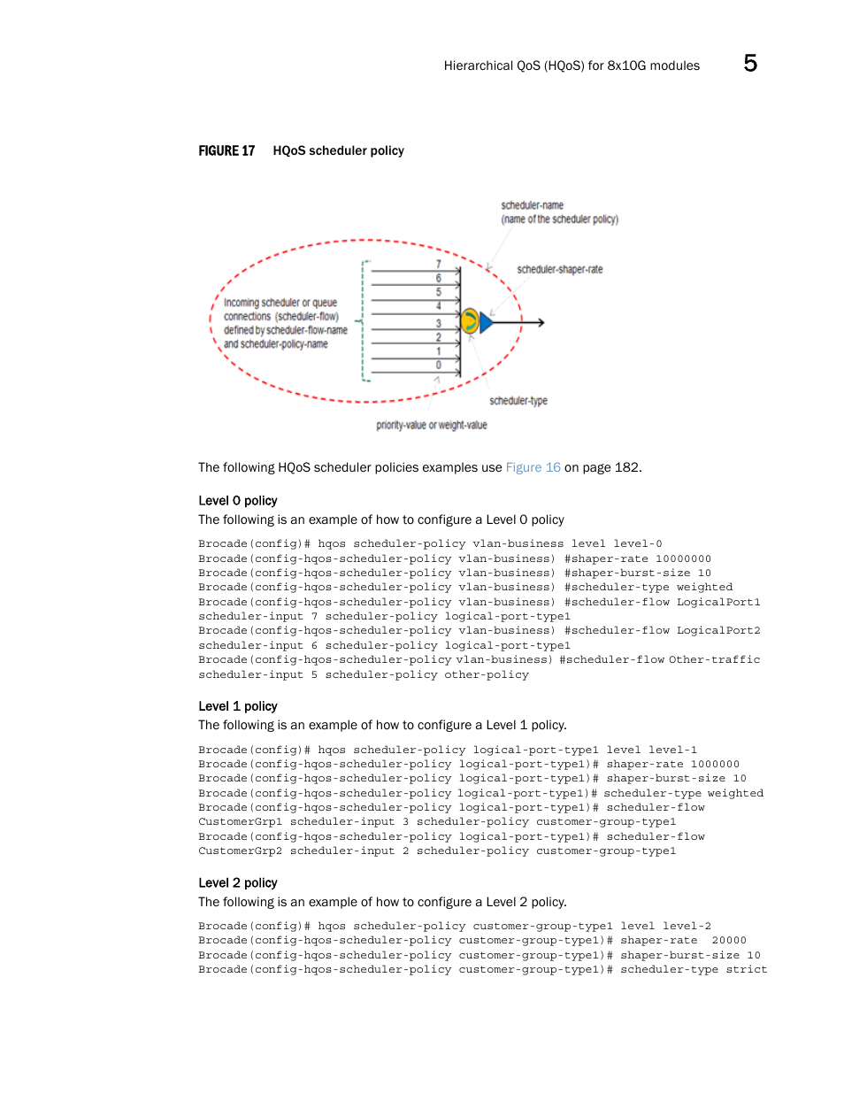 Brocade Multi-Service IronWare QoS and Traffic Management Configuration Guide (Supporting R05.6.00) User Manual | Page 197 / 226