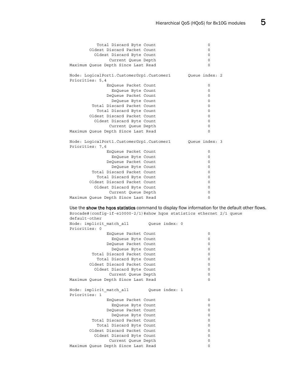 Brocade Multi-Service IronWare QoS and Traffic Management Configuration Guide (Supporting R05.6.00) User Manual | Page 209 / 226