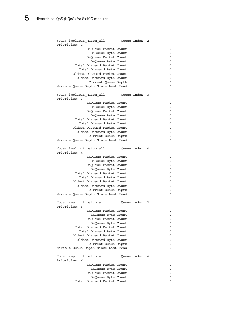 Brocade Multi-Service IronWare QoS and Traffic Management Configuration Guide (Supporting R05.6.00) User Manual | Page 210 / 226