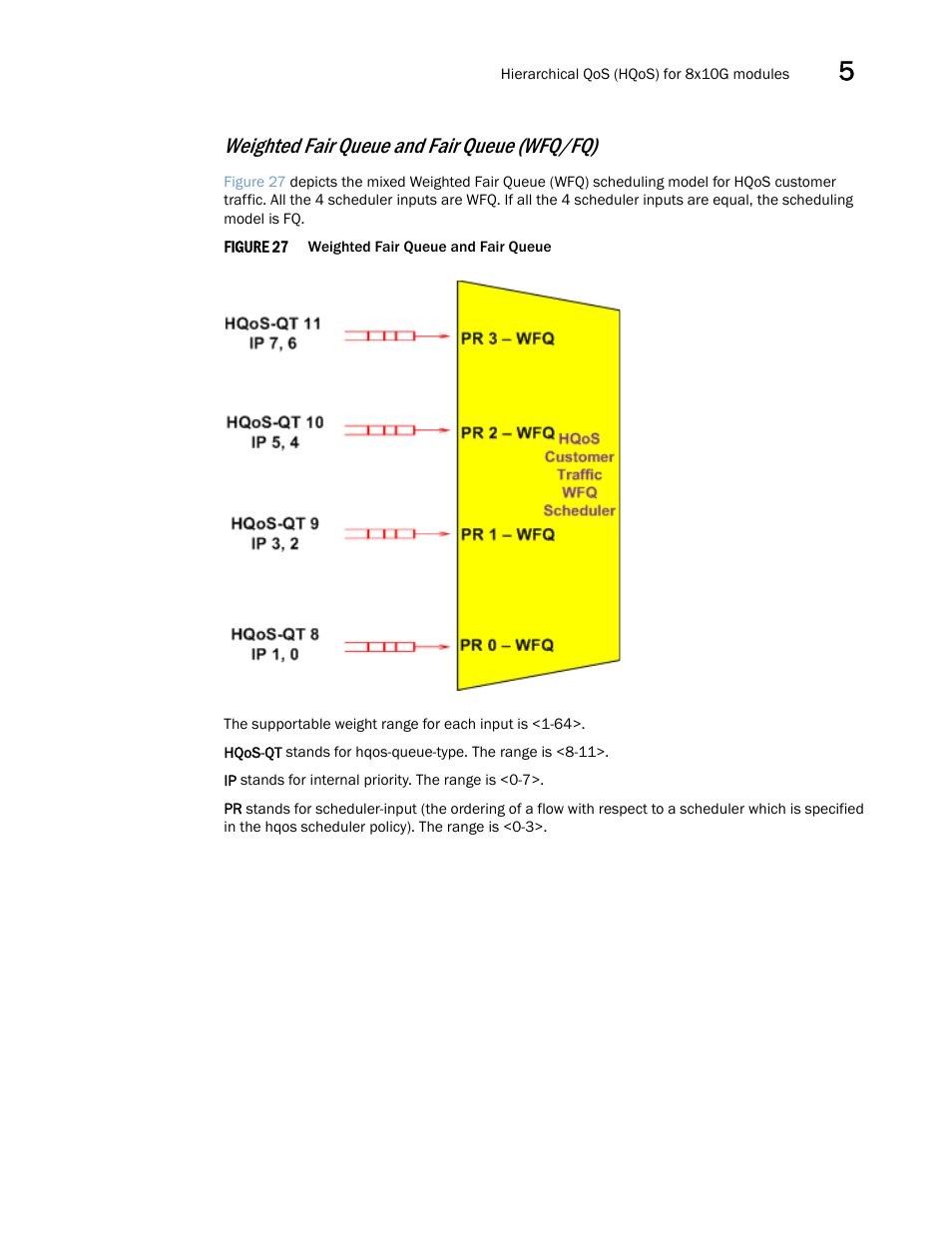 Weighted fair queue and fair queue (wfq/fq) | Brocade Multi-Service IronWare QoS and Traffic Management Configuration Guide (Supporting R05.6.00) User Manual | Page 225 / 226