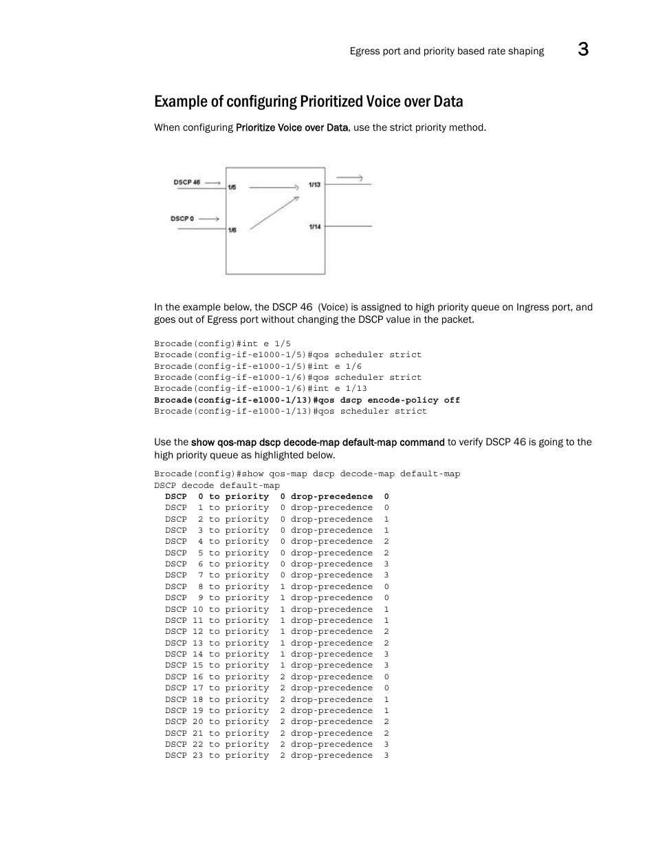 Example of configuring prioritized voice over data | Brocade Multi-Service IronWare QoS and Traffic Management Configuration Guide (Supporting R05.6.00) User Manual | Page 73 / 226