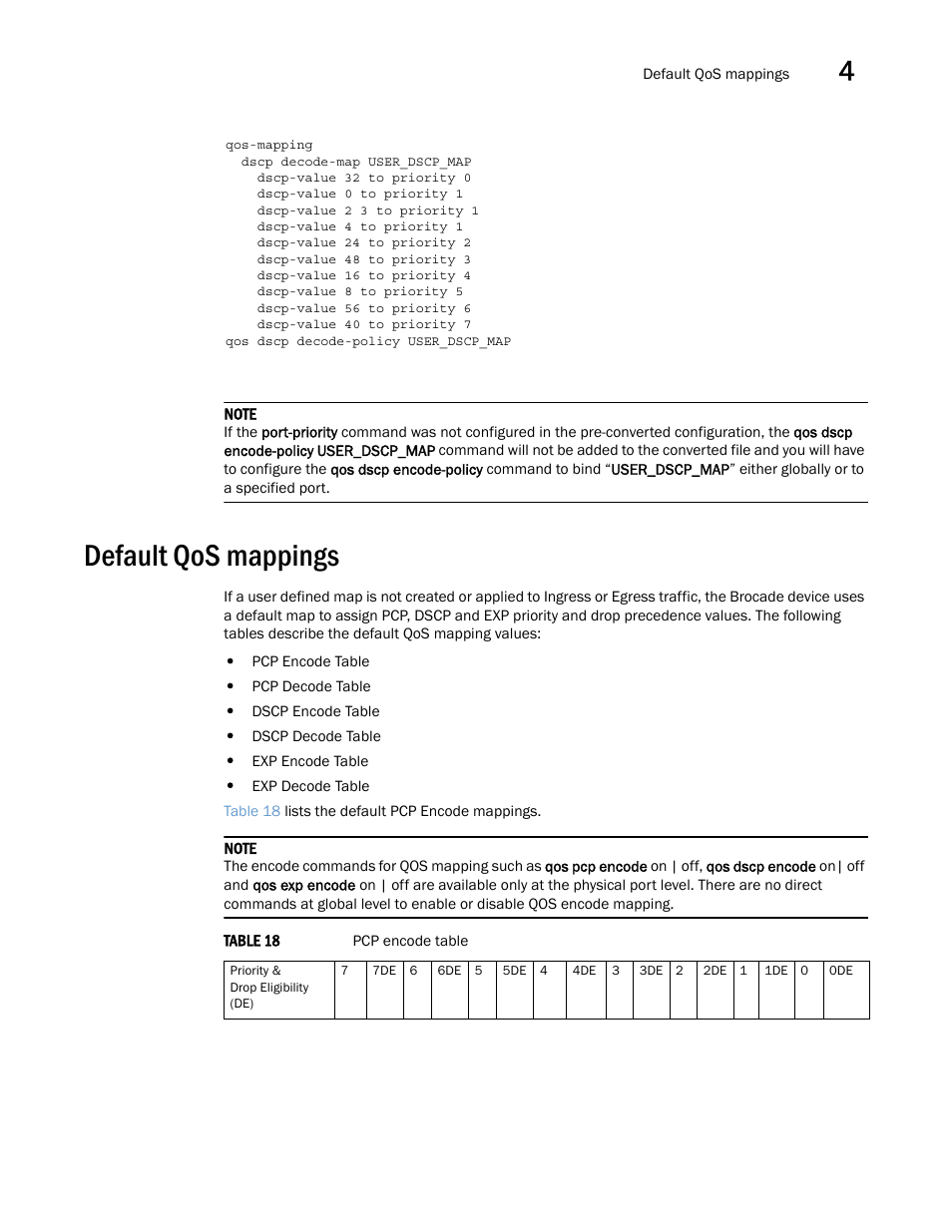 Default qos mappings, D in the, Default qos | Mappings, Ibed in | Brocade Multi-Service IronWare QoS and Traffic Management Configuration Guide (Supporting R05.6.00) User Manual | Page 93 / 226