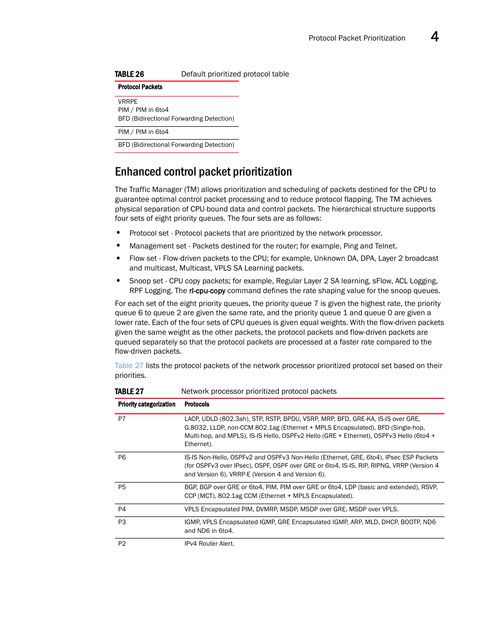 Enhanced control packet prioritization | Brocade Multi-Service IronWare QoS and Traffic Management Configuration Guide (Supporting R05.6.00) User Manual | Page 99 / 226