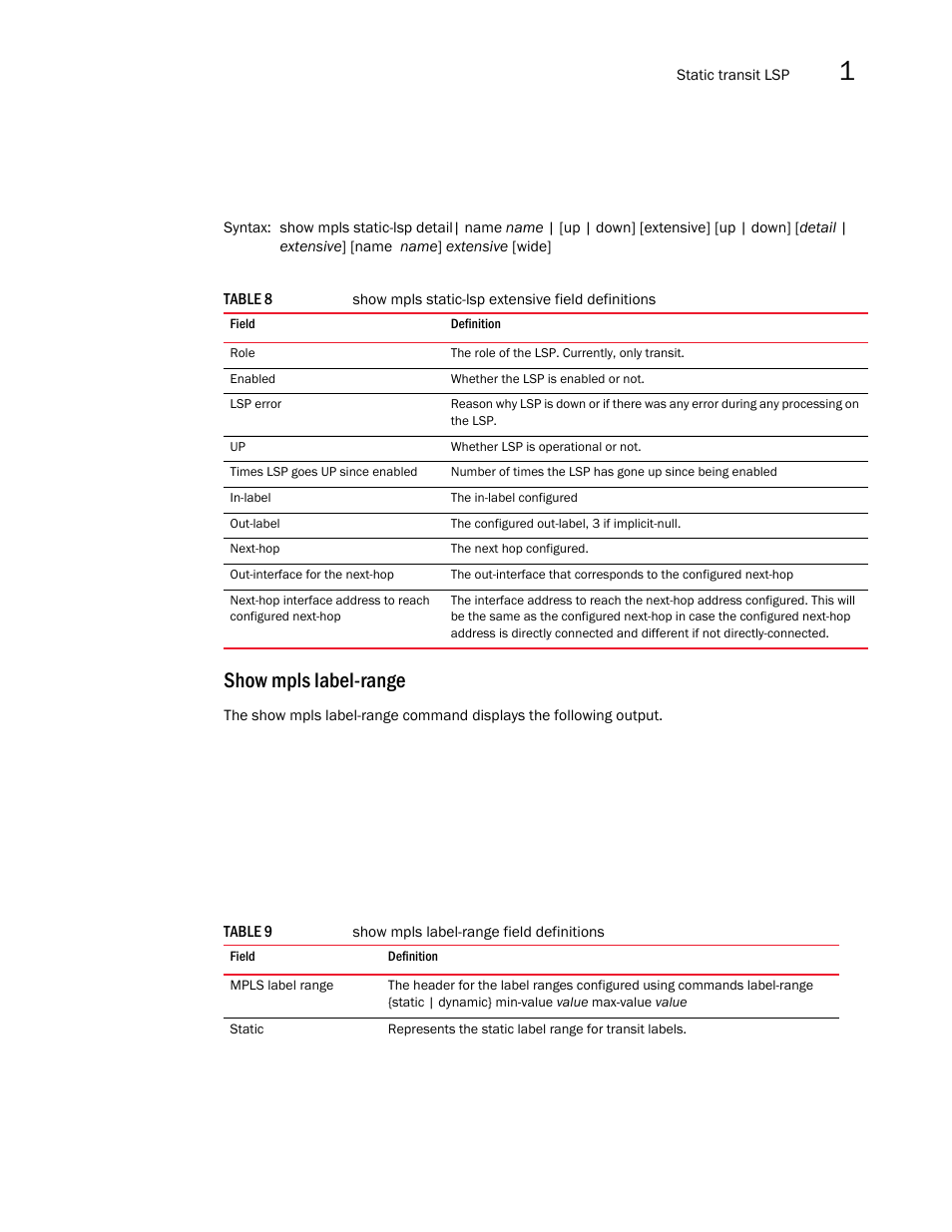 Show mpls label-range | Brocade Multi-Service IronWare Multiprotocol Label Switch (MPLS) Configuration Guide (Supporting R05.6.00) User Manual | Page 181 / 852