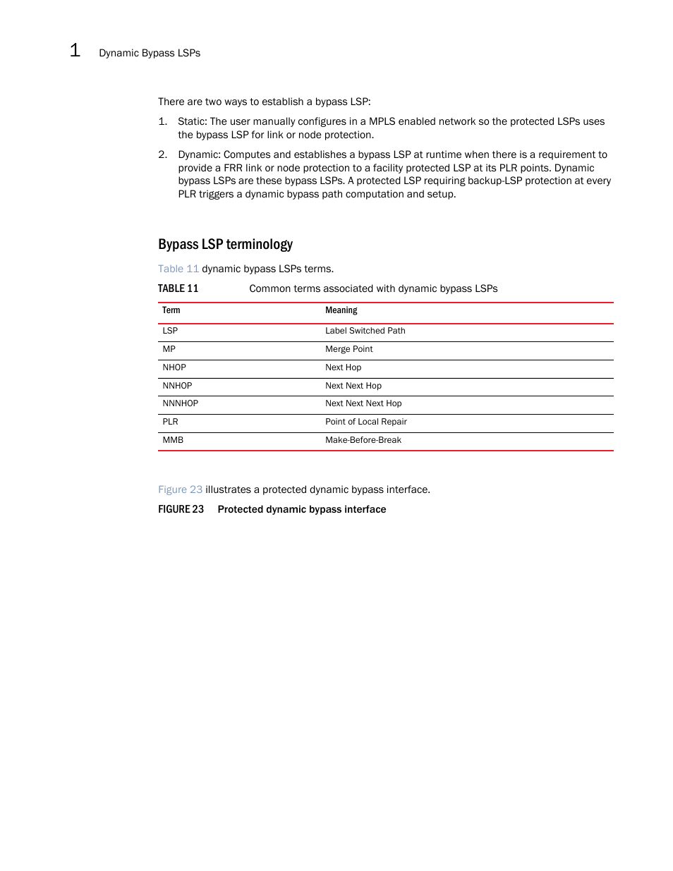 Bypass lsp terminology | Brocade Multi-Service IronWare Multiprotocol Label Switch (MPLS) Configuration Guide (Supporting R05.6.00) User Manual | Page 192 / 852