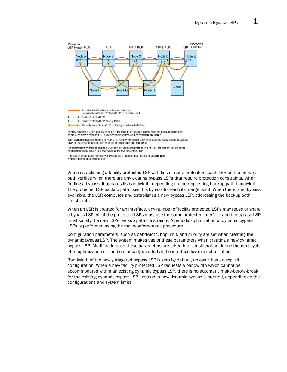 Brocade Multi-Service IronWare Multiprotocol Label Switch (MPLS) Configuration Guide (Supporting R05.6.00) User Manual | Page 193 / 852