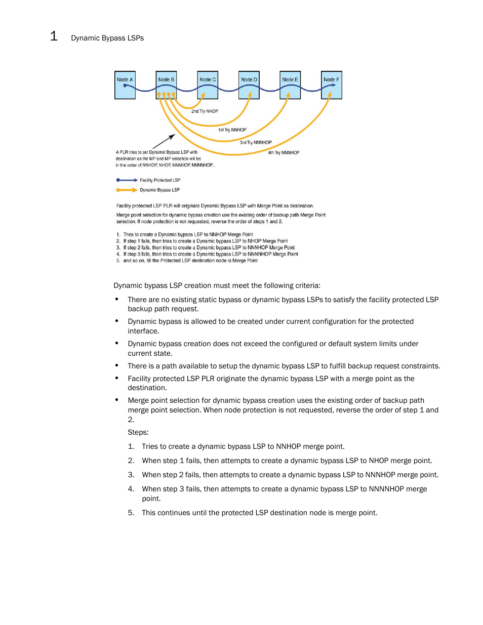 Brocade Multi-Service IronWare Multiprotocol Label Switch (MPLS) Configuration Guide (Supporting R05.6.00) User Manual | Page 196 / 852