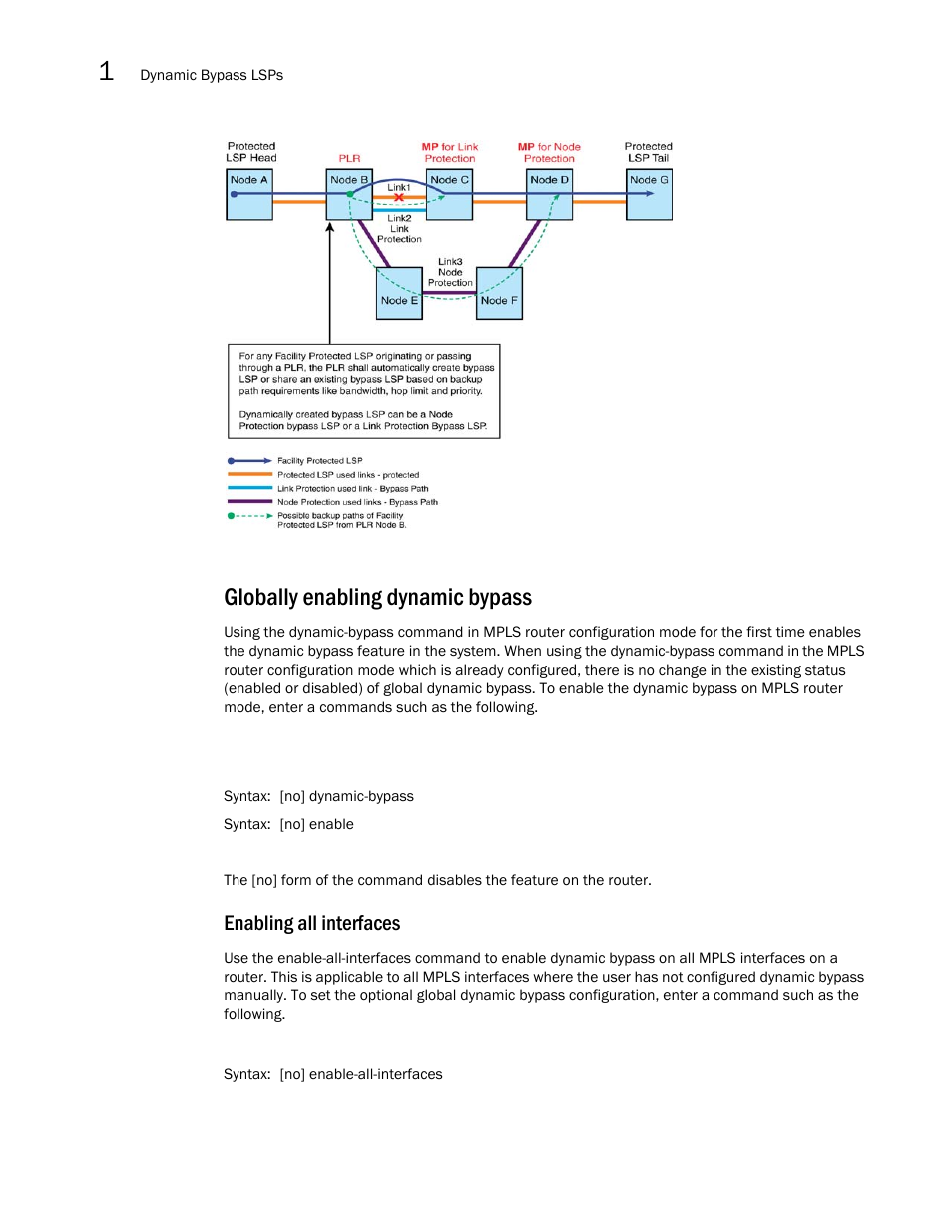 Globally enabling dynamic bypass, Enabling all interfaces | Brocade Multi-Service IronWare Multiprotocol Label Switch (MPLS) Configuration Guide (Supporting R05.6.00) User Manual | Page 198 / 852