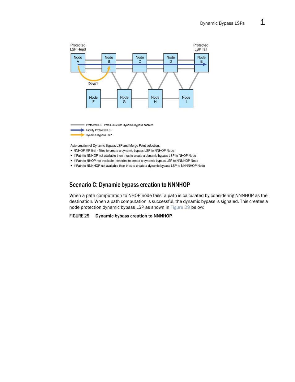 Scenario c: dynamic bypass creation to nnnhop | Brocade Multi-Service IronWare Multiprotocol Label Switch (MPLS) Configuration Guide (Supporting R05.6.00) User Manual | Page 209 / 852