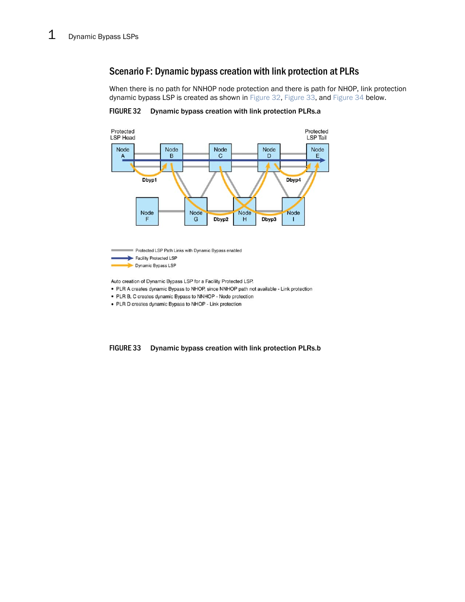 Brocade Multi-Service IronWare Multiprotocol Label Switch (MPLS) Configuration Guide (Supporting R05.6.00) User Manual | Page 212 / 852