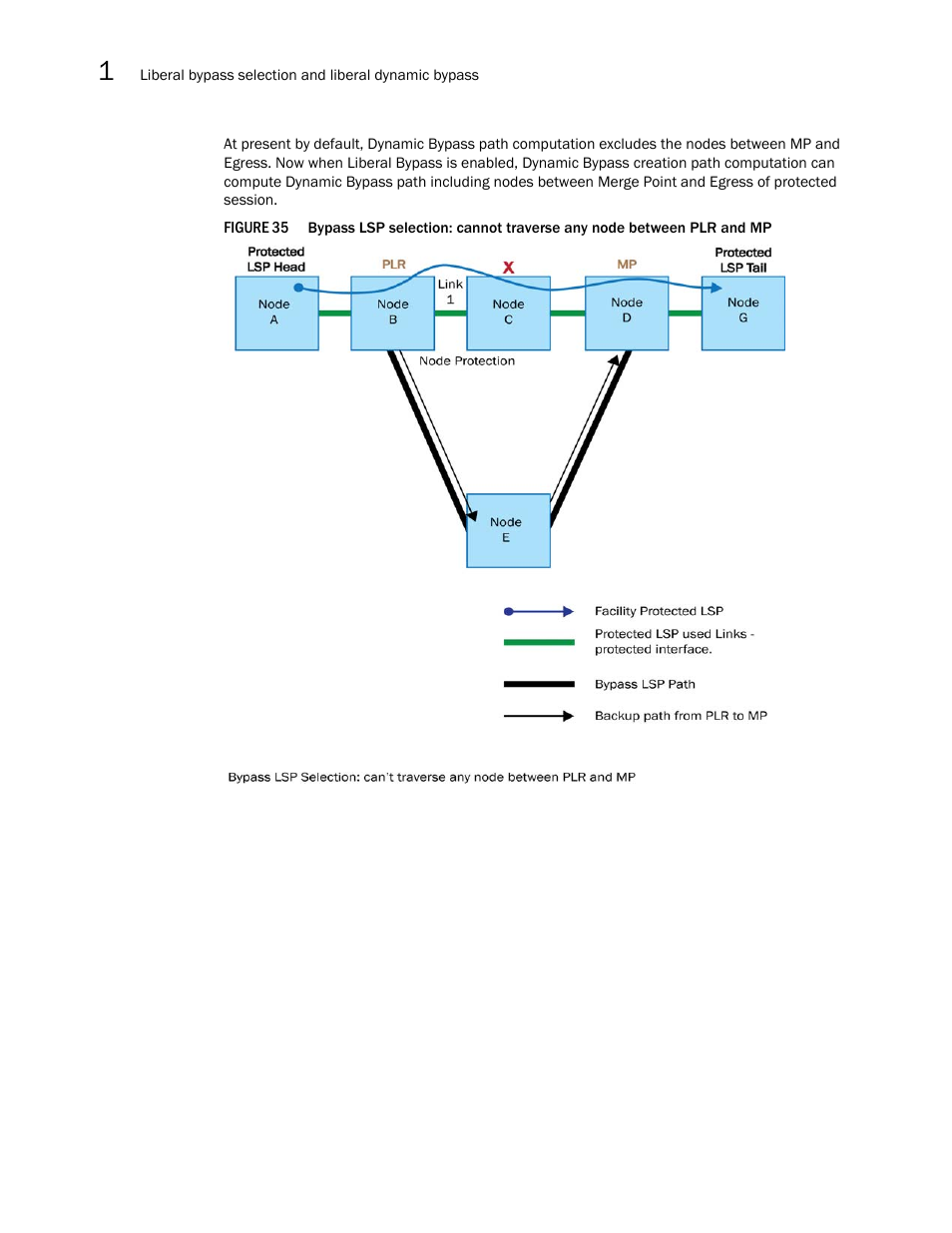 Brocade Multi-Service IronWare Multiprotocol Label Switch (MPLS) Configuration Guide (Supporting R05.6.00) User Manual | Page 216 / 852