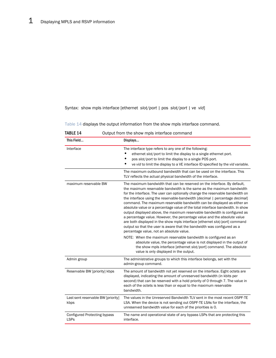 Brocade Multi-Service IronWare Multiprotocol Label Switch (MPLS) Configuration Guide (Supporting R05.6.00) User Manual | Page 248 / 852