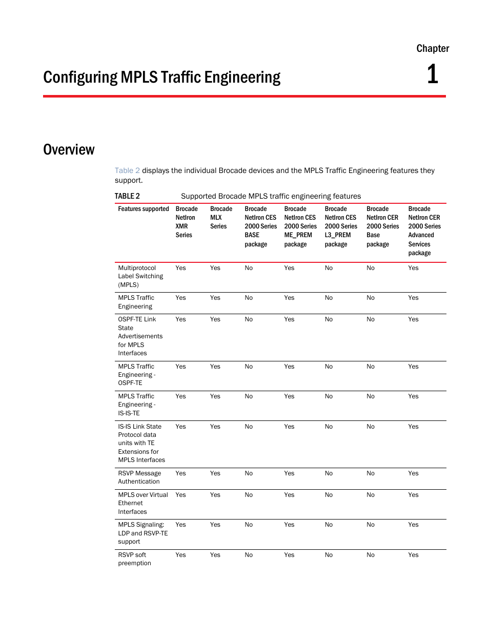 Configuring mpls traffic engineering, Overview, Chapter 1 | Chapter | Brocade Multi-Service IronWare Multiprotocol Label Switch (MPLS) Configuration Guide (Supporting R05.6.00) User Manual | Page 25 / 852