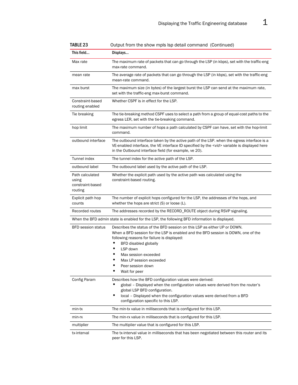 Brocade Multi-Service IronWare Multiprotocol Label Switch (MPLS) Configuration Guide (Supporting R05.6.00) User Manual | Page 265 / 852