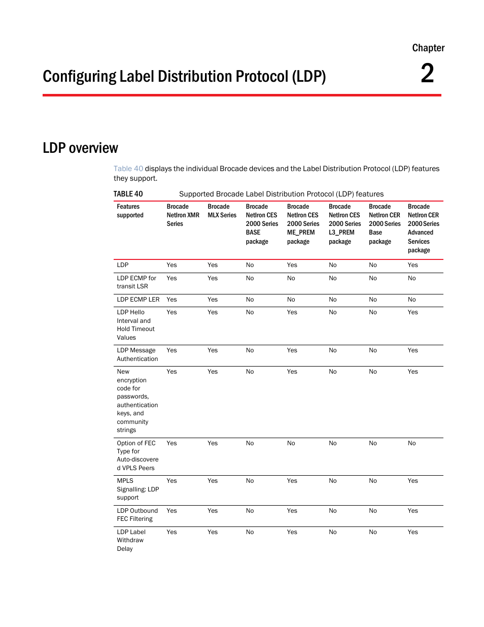 Configuring label distribution protocol (ldp), Ldp overview, Chapter 2 | Chapter | Brocade Multi-Service IronWare Multiprotocol Label Switch (MPLS) Configuration Guide (Supporting R05.6.00) User Manual | Page 319 / 852