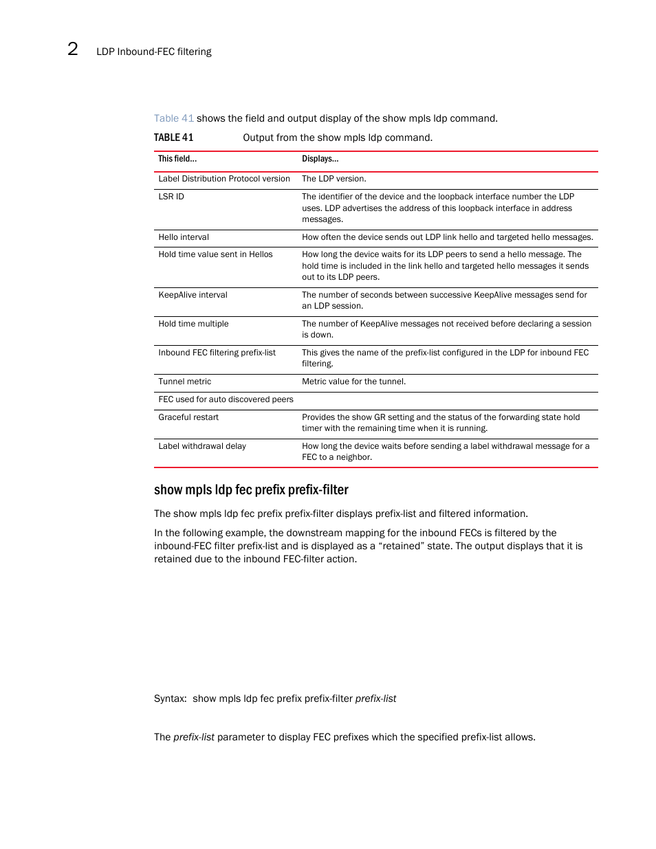 Show mpls ldp fec prefix prefix-filter | Brocade Multi-Service IronWare Multiprotocol Label Switch (MPLS) Configuration Guide (Supporting R05.6.00) User Manual | Page 326 / 852