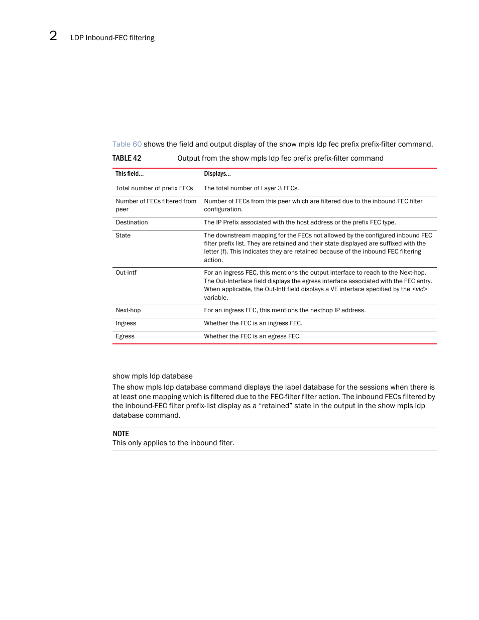 Brocade Multi-Service IronWare Multiprotocol Label Switch (MPLS) Configuration Guide (Supporting R05.6.00) User Manual | Page 328 / 852