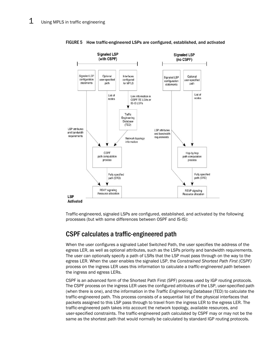 Cspf calculates a traffic-engineered path, Figure | Brocade Multi-Service IronWare Multiprotocol Label Switch (MPLS) Configuration Guide (Supporting R05.6.00) User Manual | Page 34 / 852