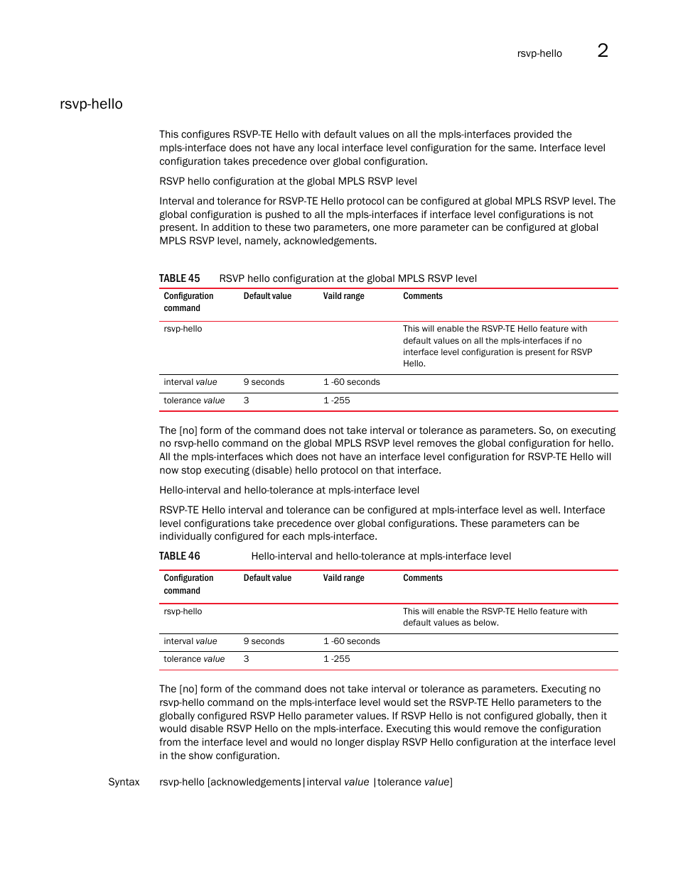 Rsvp-hello | Brocade Multi-Service IronWare Multiprotocol Label Switch (MPLS) Configuration Guide (Supporting R05.6.00) User Manual | Page 405 / 852