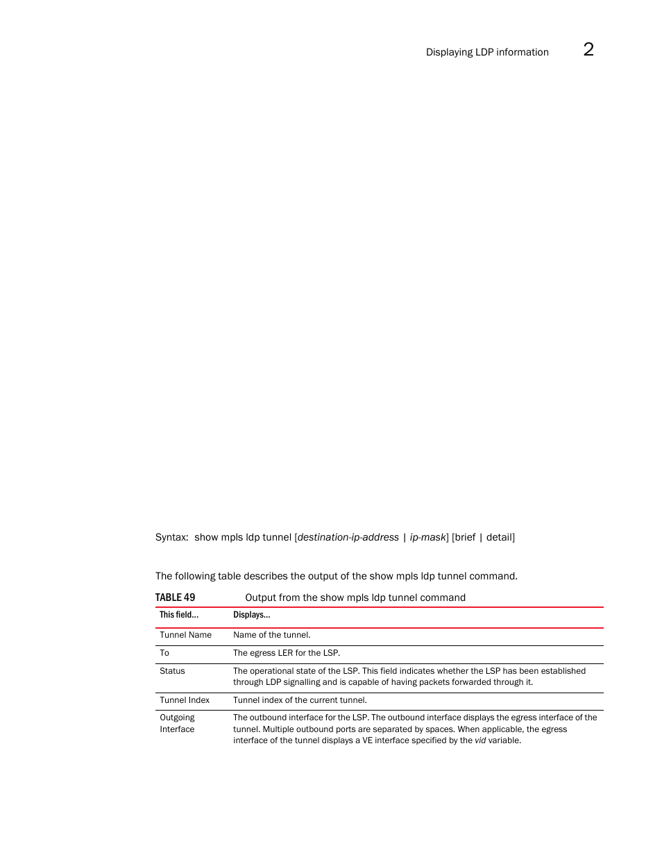 Brocade Multi-Service IronWare Multiprotocol Label Switch (MPLS) Configuration Guide (Supporting R05.6.00) User Manual | Page 427 / 852