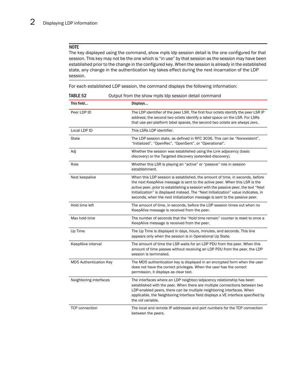 Brocade Multi-Service IronWare Multiprotocol Label Switch (MPLS) Configuration Guide (Supporting R05.6.00) User Manual | Page 432 / 852