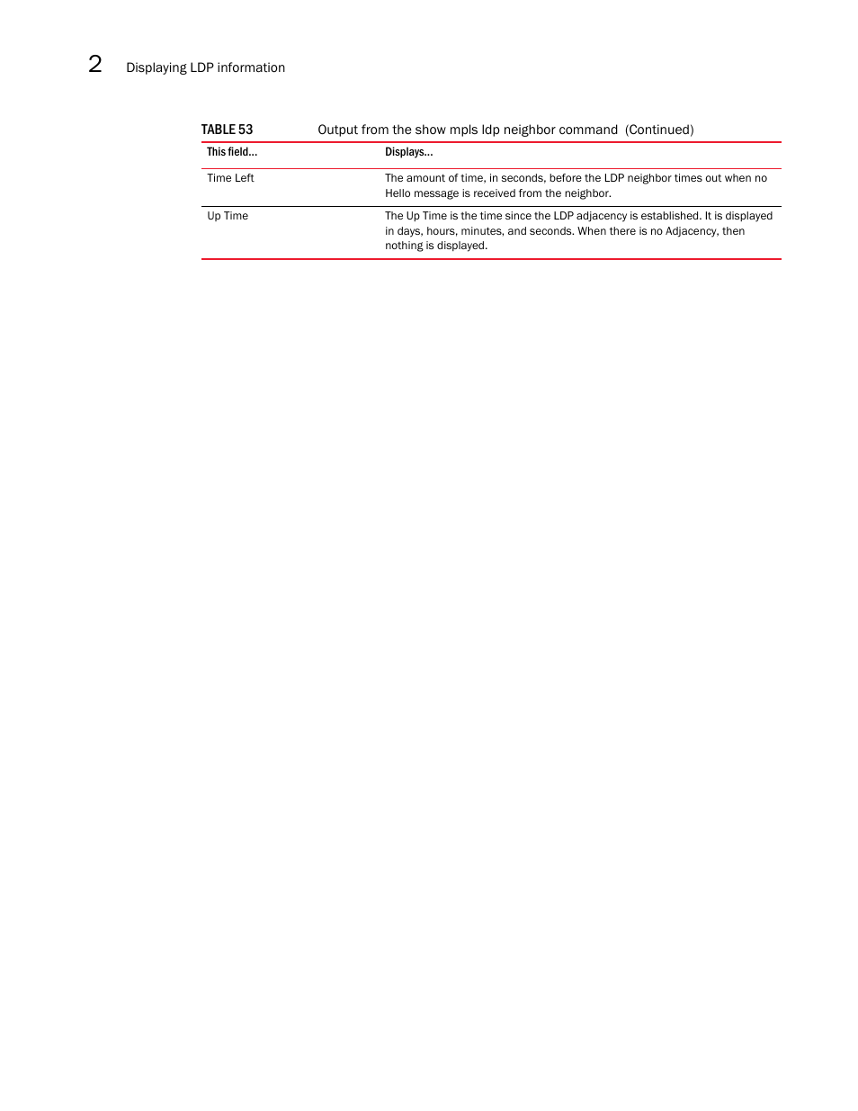 Brocade Multi-Service IronWare Multiprotocol Label Switch (MPLS) Configuration Guide (Supporting R05.6.00) User Manual | Page 434 / 852