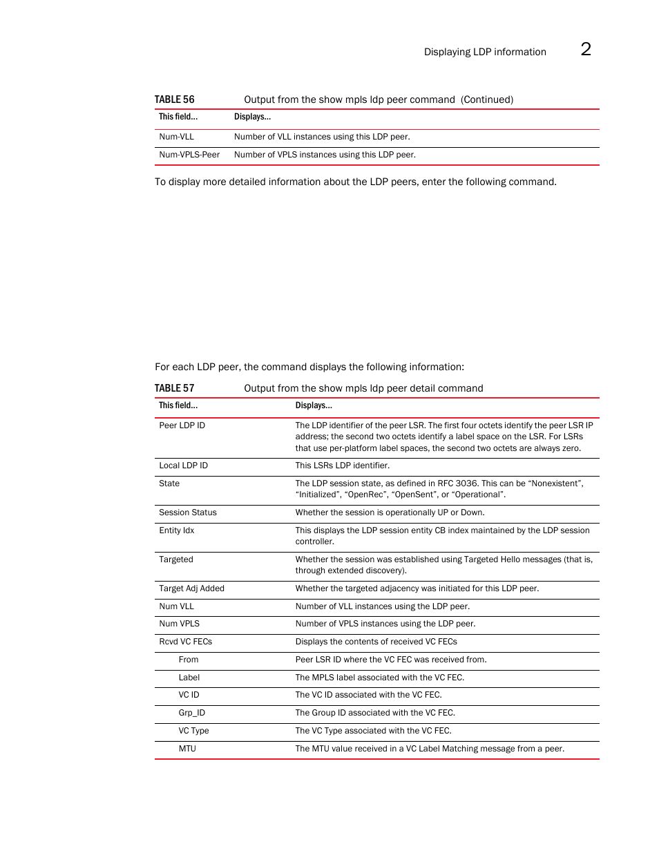 Brocade Multi-Service IronWare Multiprotocol Label Switch (MPLS) Configuration Guide (Supporting R05.6.00) User Manual | Page 437 / 852