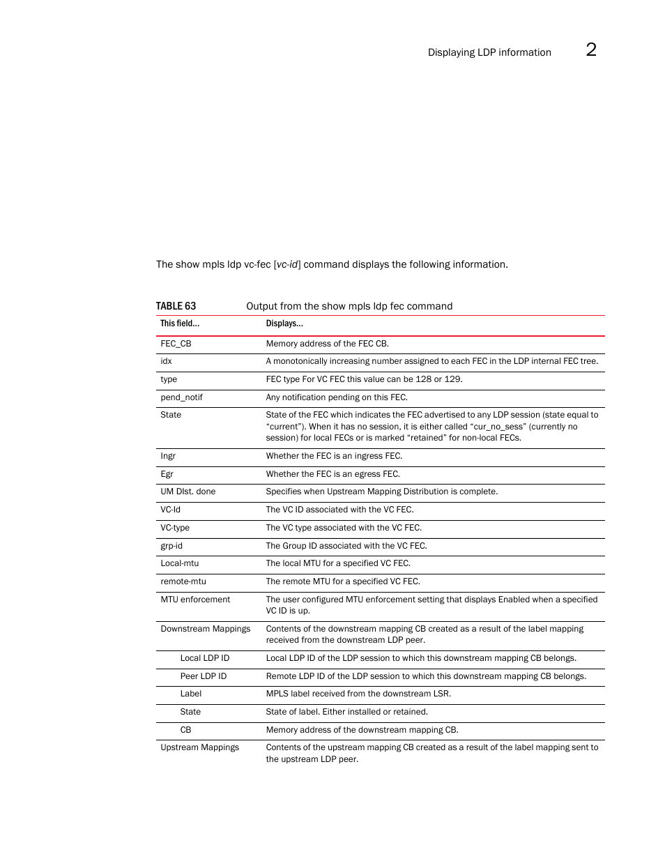 Brocade Multi-Service IronWare Multiprotocol Label Switch (MPLS) Configuration Guide (Supporting R05.6.00) User Manual | Page 443 / 852