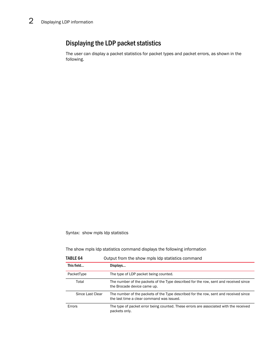 Displaying the ldp packet statistics | Brocade Multi-Service IronWare Multiprotocol Label Switch (MPLS) Configuration Guide (Supporting R05.6.00) User Manual | Page 446 / 852