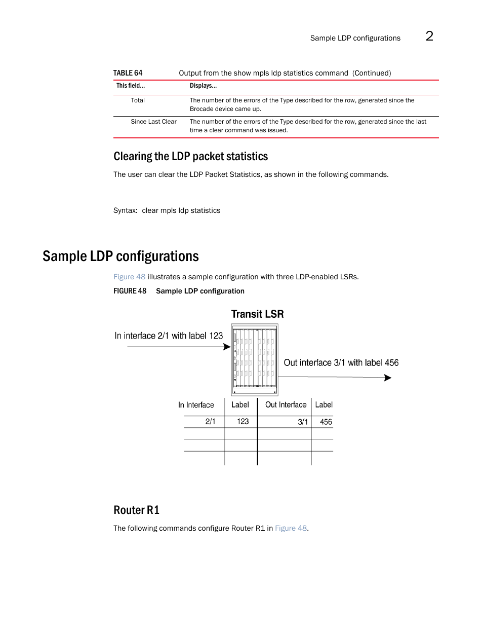 Clearing the ldp packet statistics, Sample ldp configurations, Router r1 | Brocade Multi-Service IronWare Multiprotocol Label Switch (MPLS) Configuration Guide (Supporting R05.6.00) User Manual | Page 447 / 852