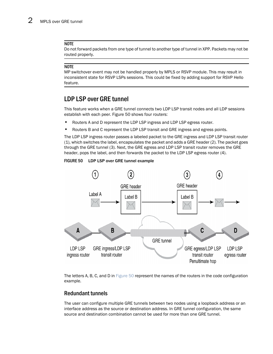 Ldp lsp over gre tunnel, Redundant tunnels | Brocade Multi-Service IronWare Multiprotocol Label Switch (MPLS) Configuration Guide (Supporting R05.6.00) User Manual | Page 452 / 852