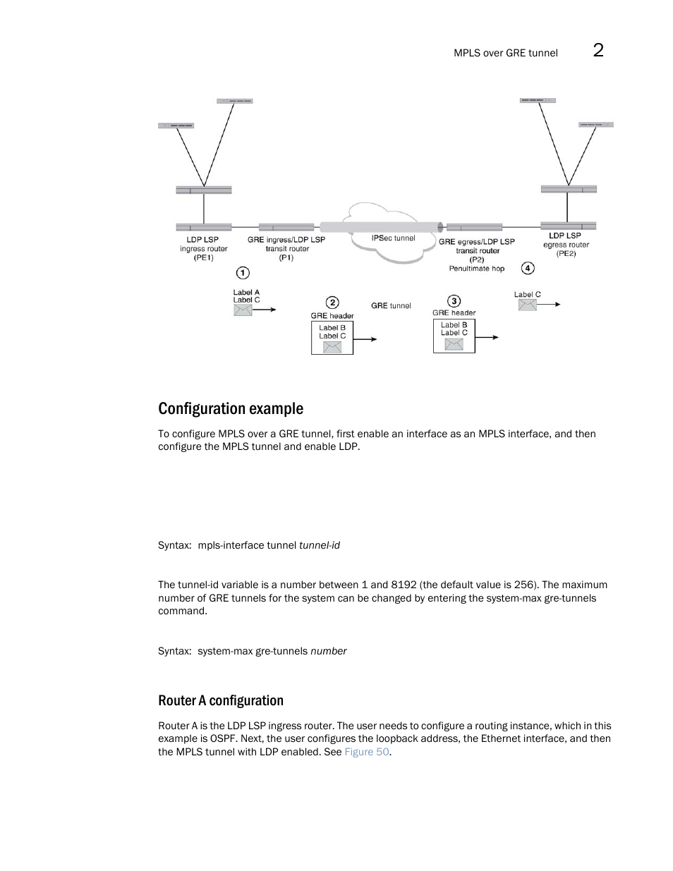 Configuration example, Router a configuration | Brocade Multi-Service IronWare Multiprotocol Label Switch (MPLS) Configuration Guide (Supporting R05.6.00) User Manual | Page 455 / 852