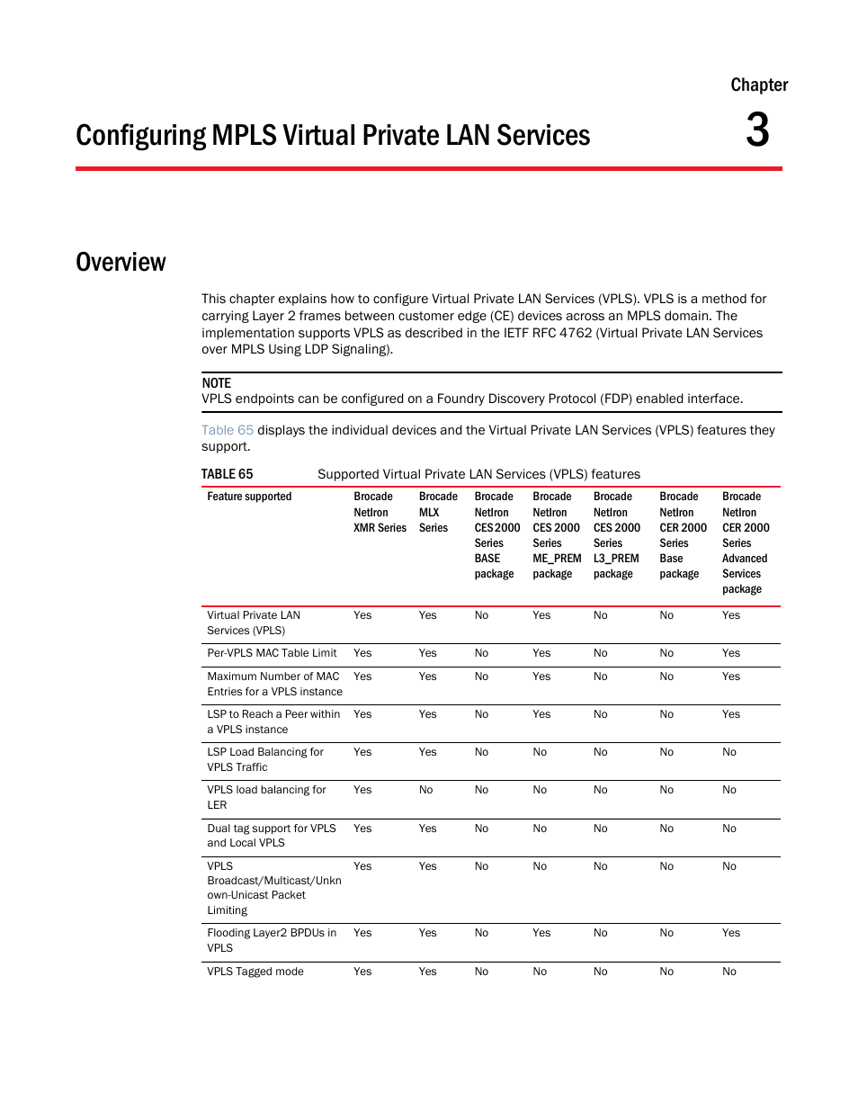 Configuring mpls virtual private lan services, Overview, Chapter 3 | Chapter | Brocade Multi-Service IronWare Multiprotocol Label Switch (MPLS) Configuration Guide (Supporting R05.6.00) User Manual | Page 473 / 852