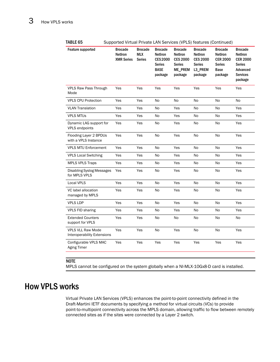 How vpls works | Brocade Multi-Service IronWare Multiprotocol Label Switch (MPLS) Configuration Guide (Supporting R05.6.00) User Manual | Page 474 / 852