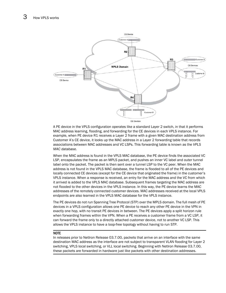 Brocade Multi-Service IronWare Multiprotocol Label Switch (MPLS) Configuration Guide (Supporting R05.6.00) User Manual | Page 476 / 852