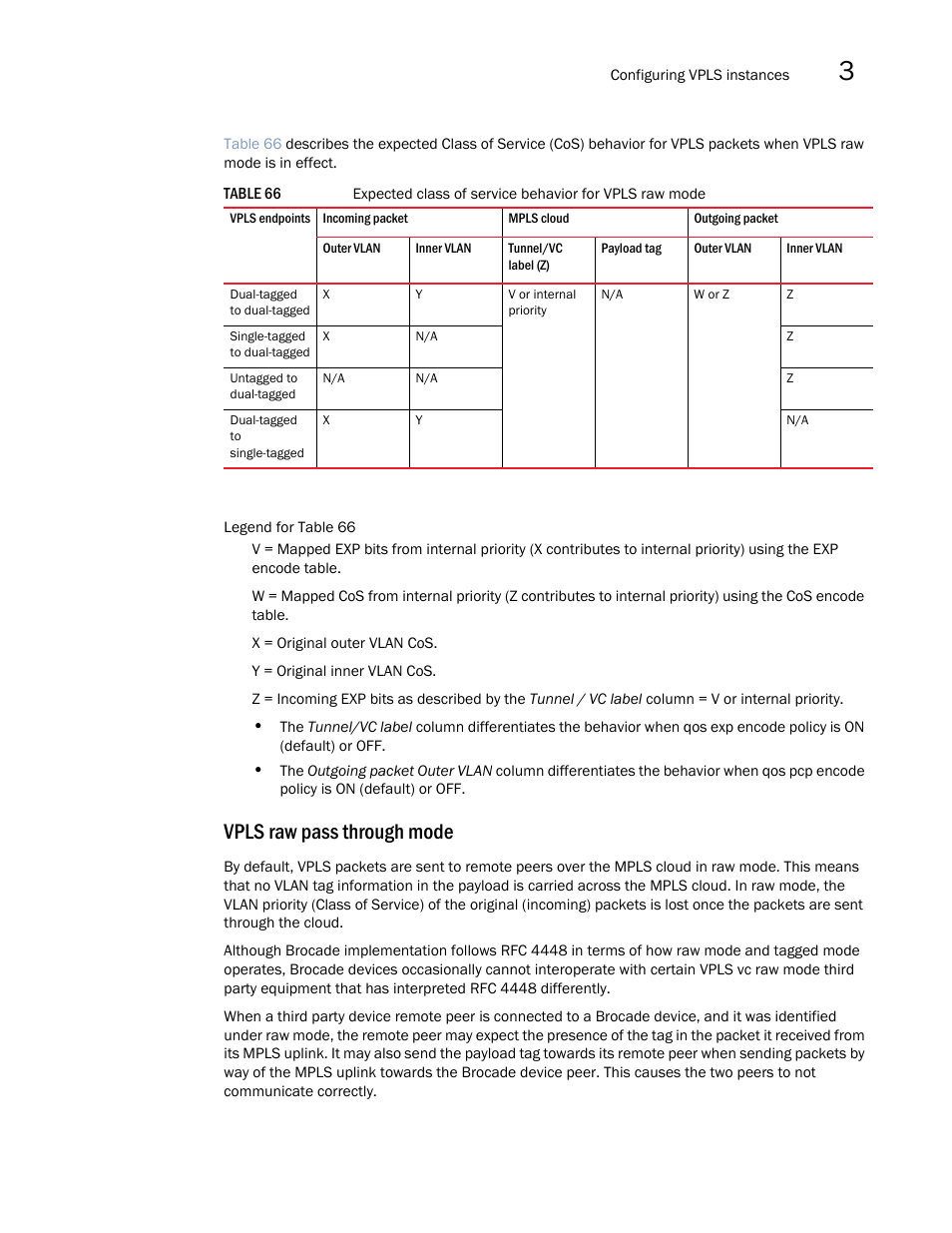 Vpls raw pass through mode | Brocade Multi-Service IronWare Multiprotocol Label Switch (MPLS) Configuration Guide (Supporting R05.6.00) User Manual | Page 483 / 852