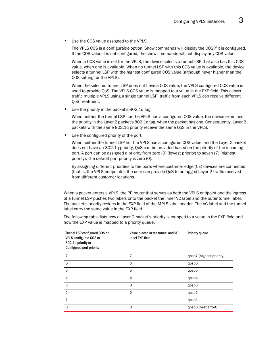 Brocade Multi-Service IronWare Multiprotocol Label Switch (MPLS) Configuration Guide (Supporting R05.6.00) User Manual | Page 491 / 852