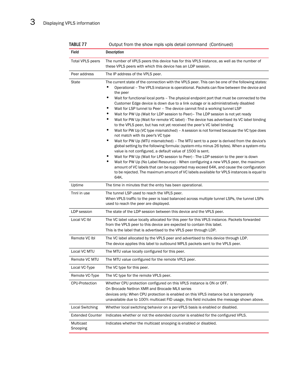 Brocade Multi-Service IronWare Multiprotocol Label Switch (MPLS) Configuration Guide (Supporting R05.6.00) User Manual | Page 524 / 852