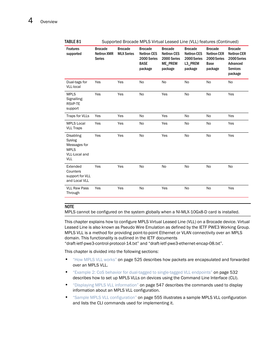 Brocade Multi-Service IronWare Multiprotocol Label Switch (MPLS) Configuration Guide (Supporting R05.6.00) User Manual | Page 548 / 852