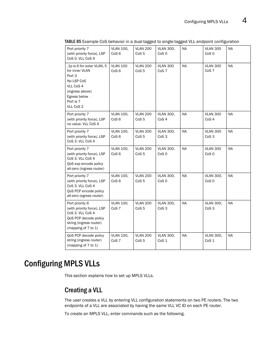 Configuring mpls vlls, Creating a vll | Brocade Multi-Service IronWare Multiprotocol Label Switch (MPLS) Configuration Guide (Supporting R05.6.00) User Manual | Page 557 / 852