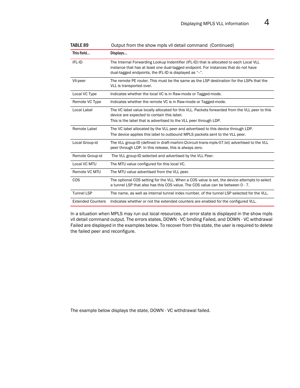 Brocade Multi-Service IronWare Multiprotocol Label Switch (MPLS) Configuration Guide (Supporting R05.6.00) User Manual | Page 575 / 852