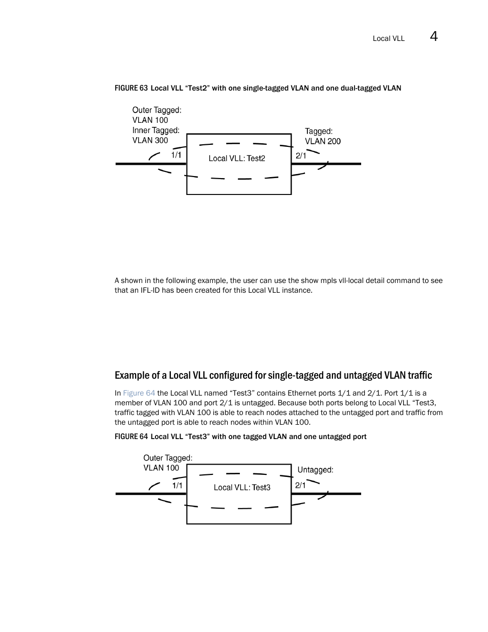 Figure | Brocade Multi-Service IronWare Multiprotocol Label Switch (MPLS) Configuration Guide (Supporting R05.6.00) User Manual | Page 585 / 852