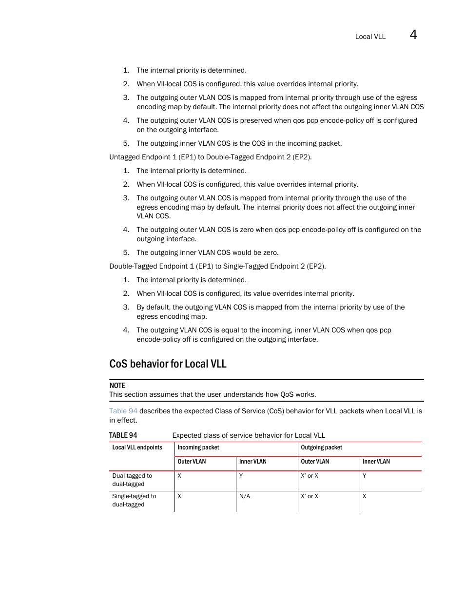 Cos behavior for local vll | Brocade Multi-Service IronWare Multiprotocol Label Switch (MPLS) Configuration Guide (Supporting R05.6.00) User Manual | Page 587 / 852